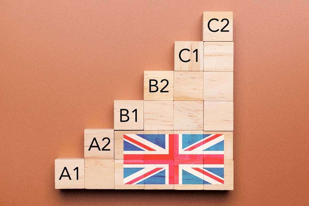 Niveles y equivalencias en Inglés